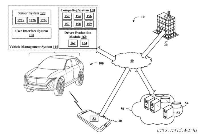 L'ultima idea di GM è un'auto che dice agli anziani che è ora di smettere di guidare | Carscoops